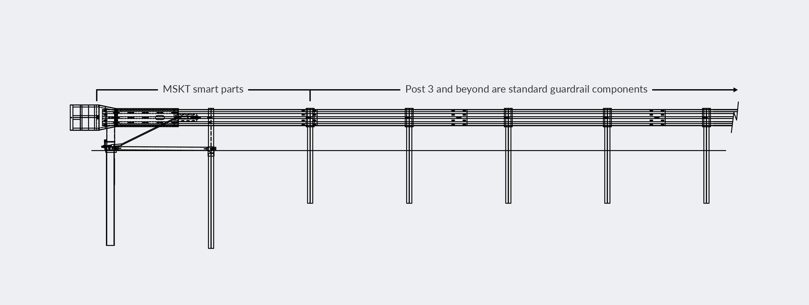 MSKT SMART PARTS